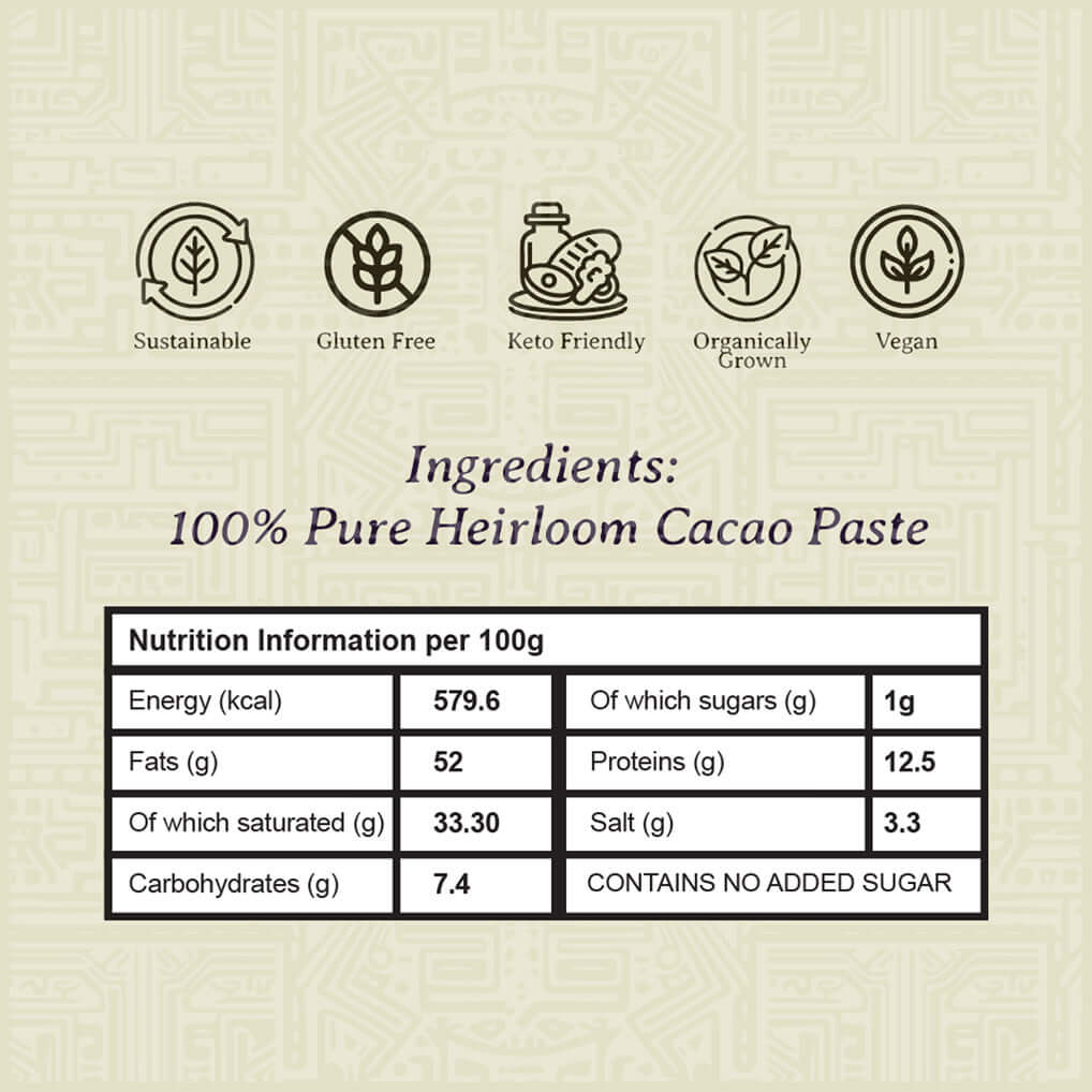 Arriba Nacional Cacao - Authentic Ecuadorian Cacao Paste