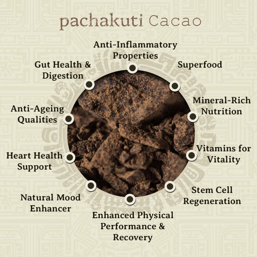 Arriba Nacional Cacao - Authentic Ecuadorian Cacao Paste